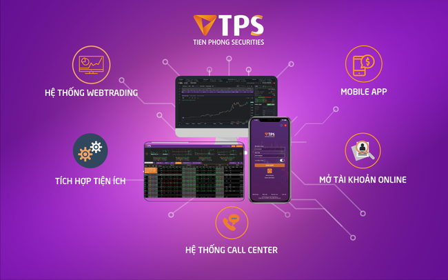 Chứng khoán Tiên Phong: Sản phẩm dịch vụ tích hợp công nghệ đa nền tảng