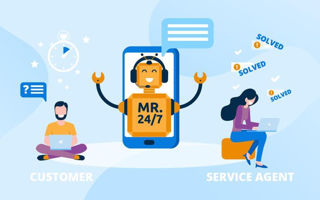 Chatbot – Giải pháp và công cụ trong kinh doanh online thời đại 4.0