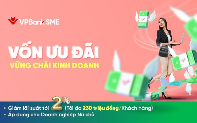 VPBank giảm lãi suất, tăng ưu đãi cho doanh nghiệp có phụ nữ làm chủ