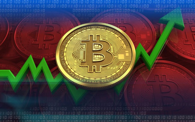 Bitcoin thoát đà bán tháo, tăng mạnh sau khi tạo đáy ngắn hạn