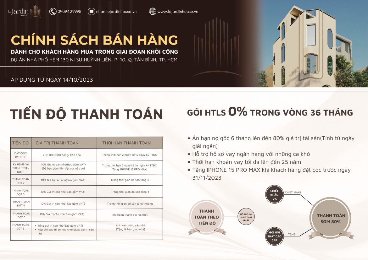 “Le Jardin House – Nơi Uy Tín và Chất Lượng Hội Tụ, Tạo Nên Ngôi Nhà Đẹp và Đầy Đẳng Cấp Tại TPHCM”